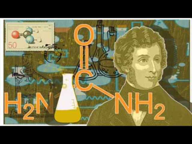 Síntesis de la urea