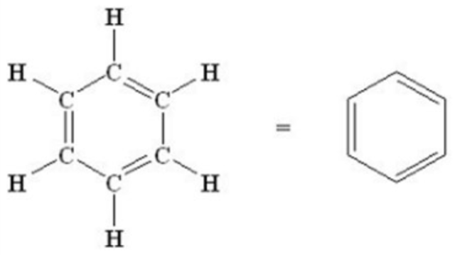 Estructura Química