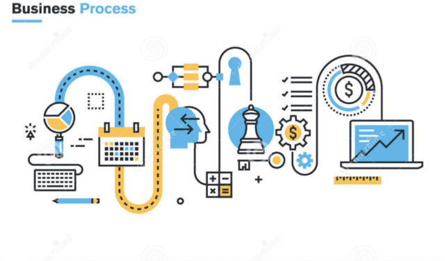 Reingeniería de procesos
