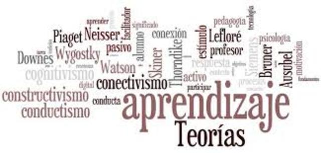 Teorías de aprendizaje y métodos de enseñanza