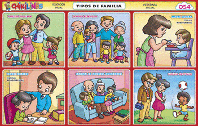 Diversos estilos de familia
