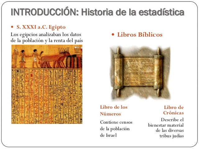 Egipcios  Siglo XXXI a.c.