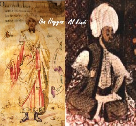 SURGIMIENTO DEL MÉTODO EXPERIMENTAL INDUCTIVO - "Hayyan (721 D.C - 815 D.C) y Al-Kindi (801D.C - 873 D.C)"