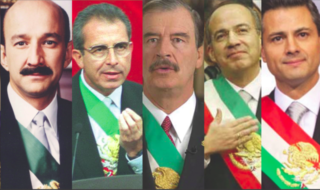 EL MODELO NEOLIBERAL