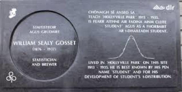William Gosset- Reino Unido