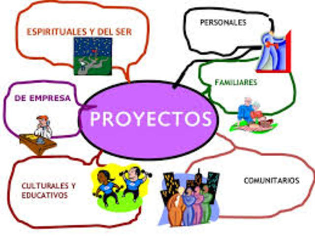 1. Fase de inicio de proyecto