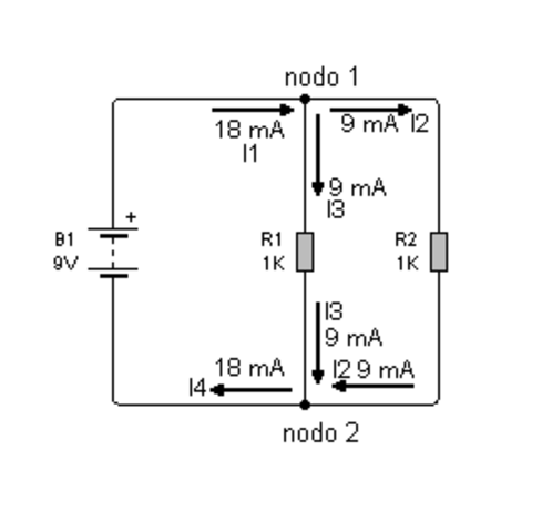 Gustav Robert Kirchhoff: leyes de Kirchhoff