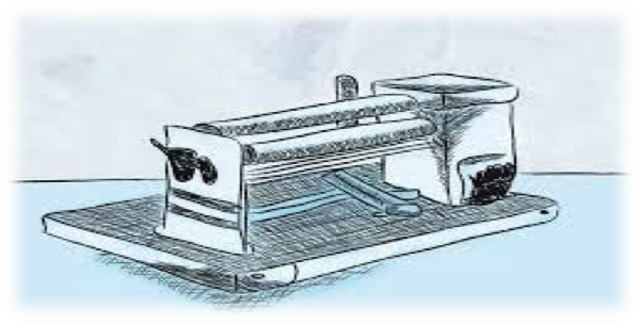 Máquina para la Educación - Sydney Pressey