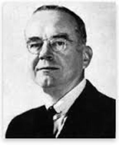 Teoría estructuralista (James Burnham)