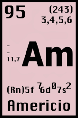 Descubrimiento del americio y el curio