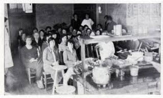 Virginia Tech agricultural education