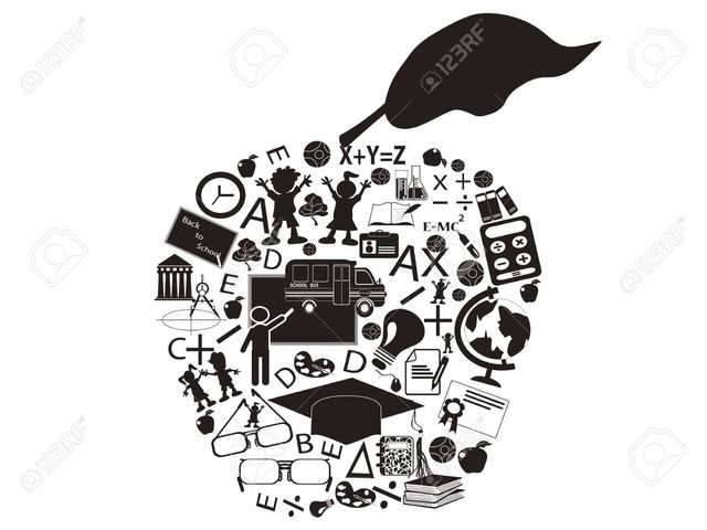 Concepto de "Objeto Educacional" por Apple.