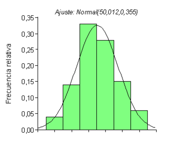 Calculo de probabilidad