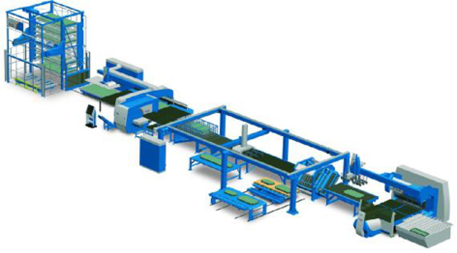 Los sistemas de fabricación