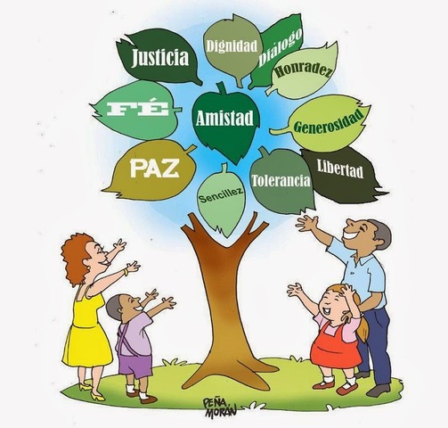 VALORES FAMILIARES
