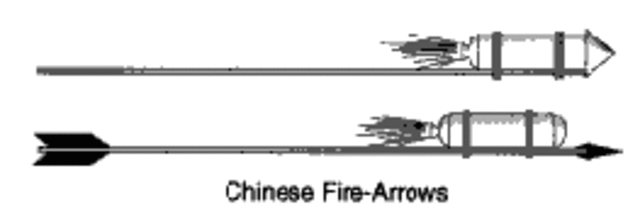 Chinese fire arrows