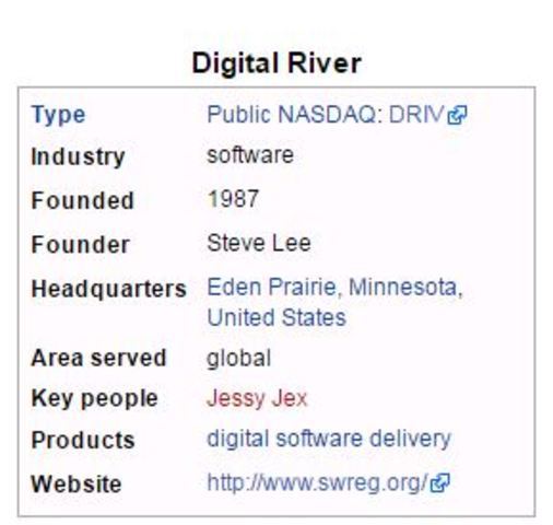 Primera cuenta de comercio electrónico