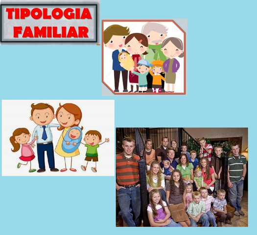 Tipologias familiares