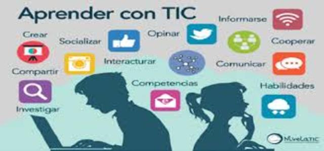 Cuarta Generación 1995