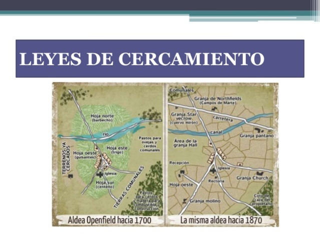 ley de cercamiento de tierras en Inglaterra