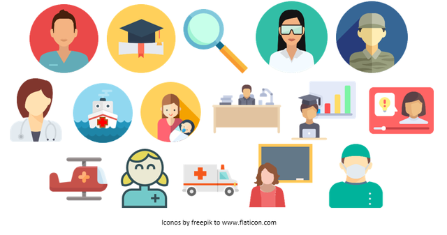 Primeras Profesiones para las Mujeres