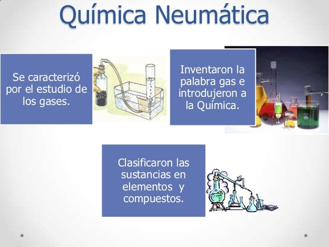 QUÍMICA NEUMÁTICA