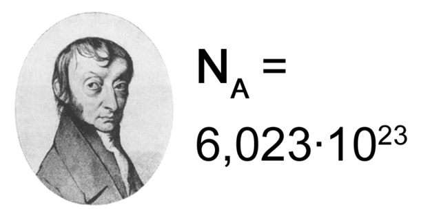 NUMERO DE AVOGADRO