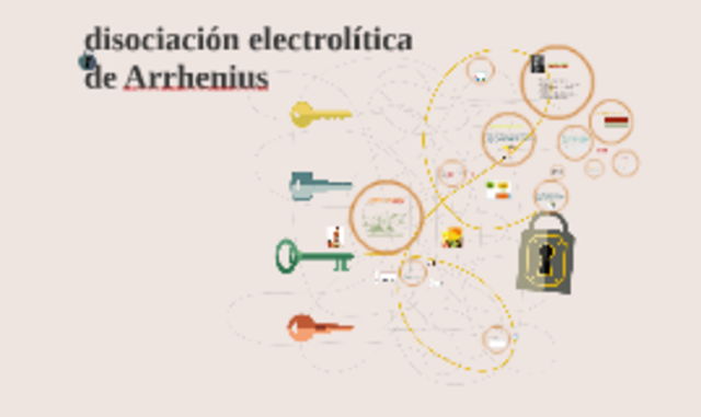 Disociación electrolítica