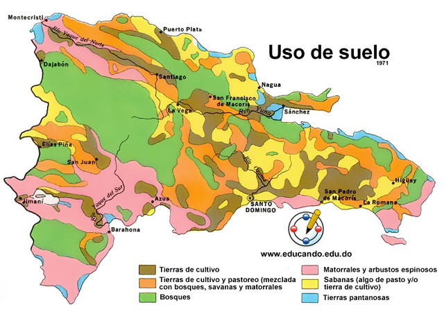 LICENCIA DE USO DE SUELO