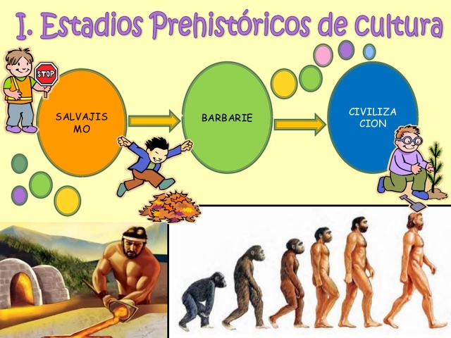 1844 TEORIA DE LA EVOLUCION FEDERICO ENGELS
