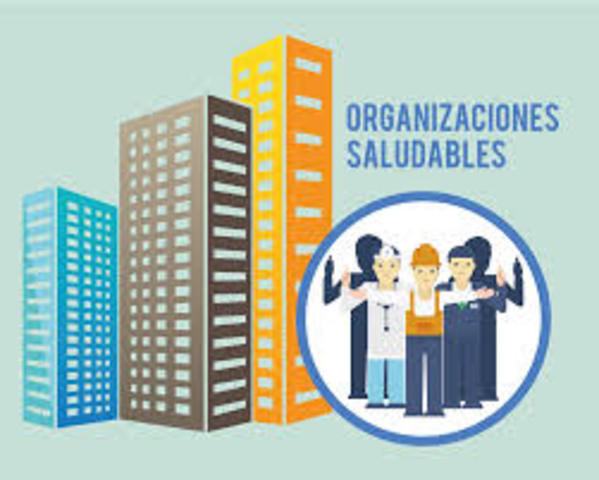 Modelo de Organizaciones Saludables de Salanova