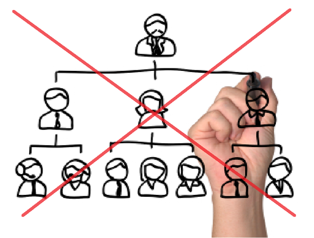 Desdibujo la estructura vertical