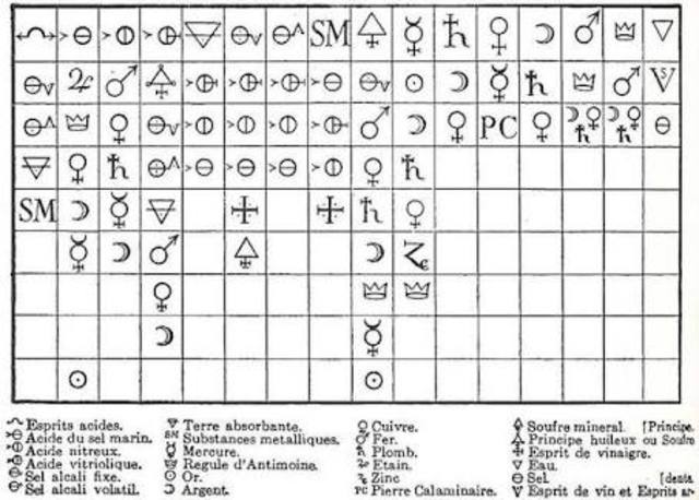 Étienne  François Geoffroy