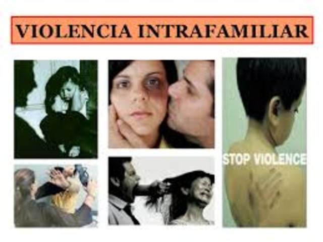 Violencia Intrafamiliar