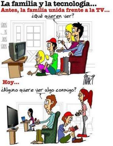 Familia con Múltiples Variables