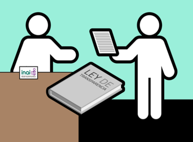 Segunda parte: Proceso inquisitorial, dispositivo y publicista. Oralidad y escritura en el proceso