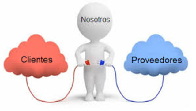 Búsqueda y relación "Clientes & Proveedores"