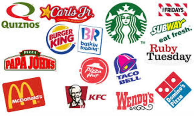 Codigo Civil Federal