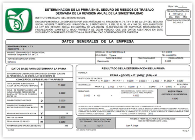 Permisos e Instituciones