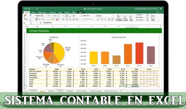 Ejemplos de software de contabilidad