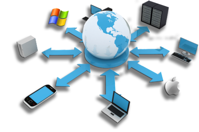 Ejemplos de software de comunicación