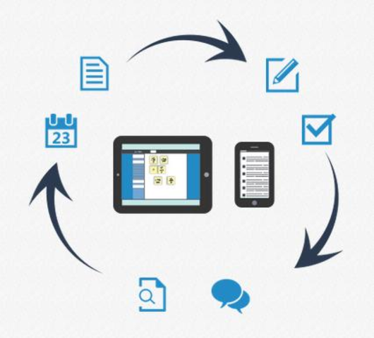 Herramientas de gestion de proyectos.
