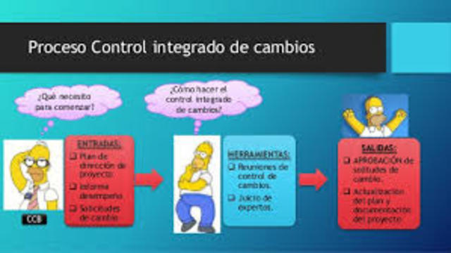 Herramientas de control de cambios