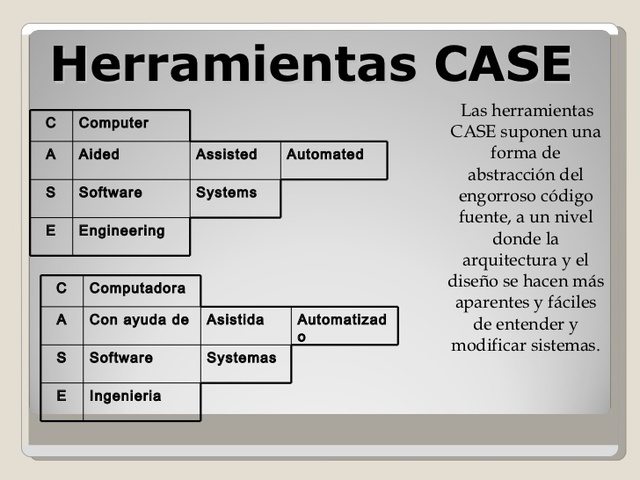 Herramientas de genarcion de codigos
