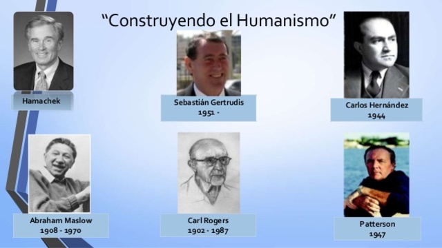 PARADIGMA HUMANISTA