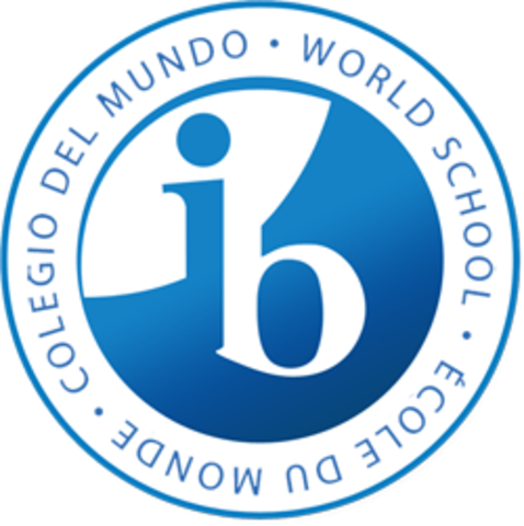 Starting IB (knowledgeable)