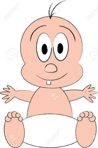 The day I entered this world.