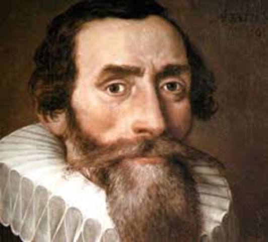 Aportación de kepler