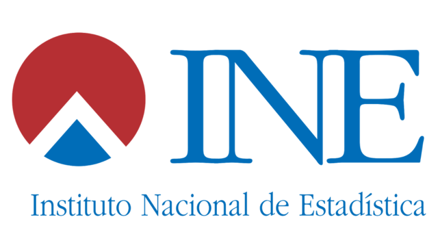 El Instituto Nacional de Estadística permite realizar un seguimiento de la evolución de la oferta y la demanda del turismo rural en establecimientos reglados.