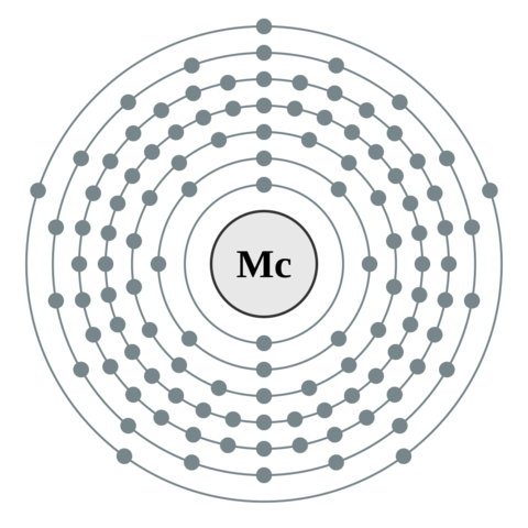 se integran cuatro elementos